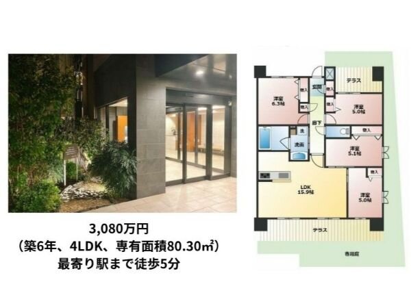 北区マンション最高値.jpg