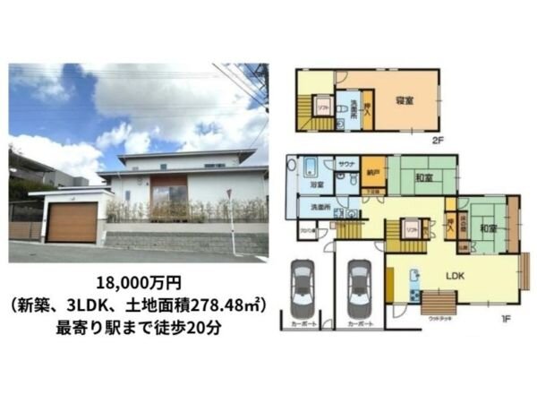 北区戸建最高.jpg