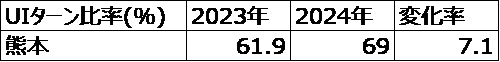 熊本図２.png