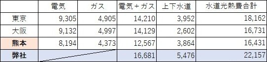 PMデータ入.jpg