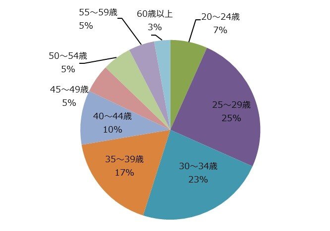 kumamoto3.jpg